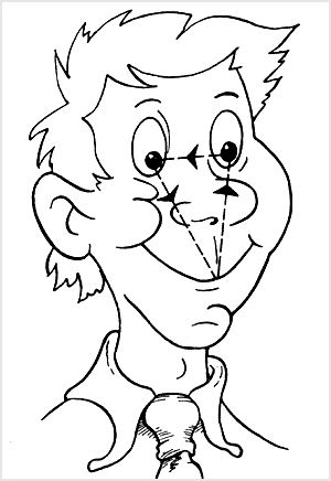 3 مهارت کلیدی در ارتباط چشمی