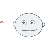 زبان بدن: حرکات چشم ها