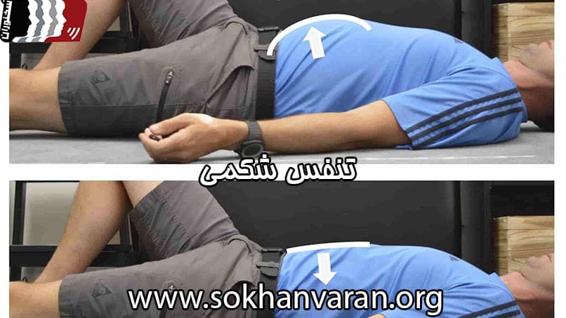 تنفس صحیح در سخنرانی