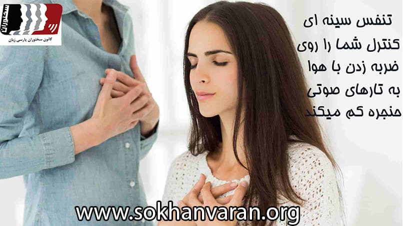 تنفس صحیح در سخنرانی