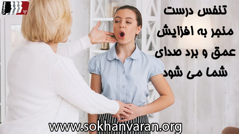 فن بیان قوی