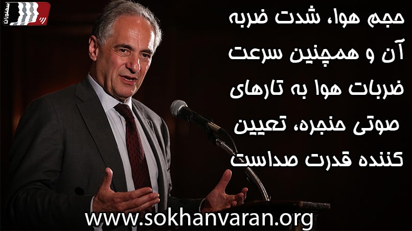 فن بیان قوی