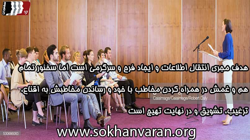 پرسش و پاسخ های سخنرانی