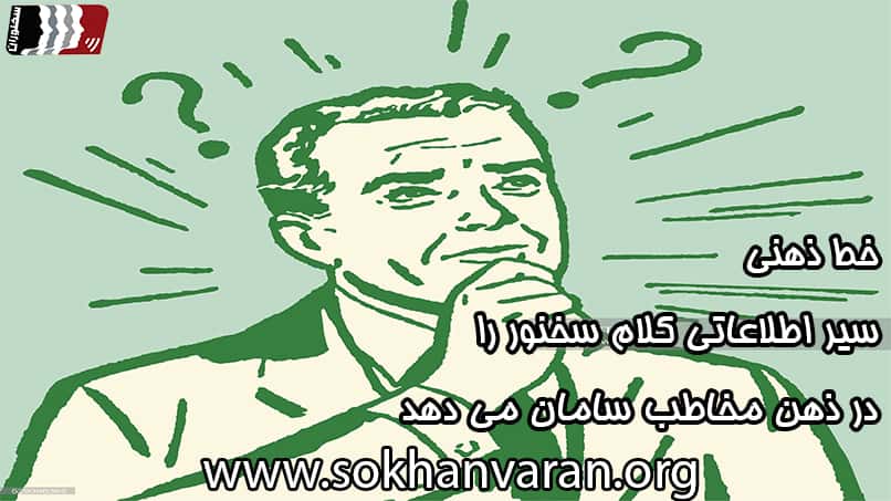 پرسش و پاسخ های سخنرانی